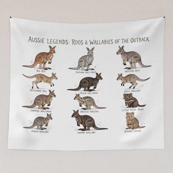 Item preview, Aussie Legends Roos & Wallabies of the Outback of Auatralia Western designed and sold by Yellowriversss.