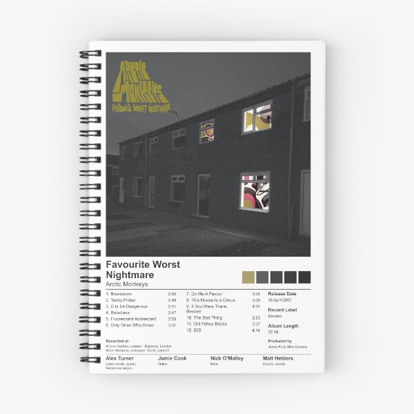 Item preview, Arctic Monkeys - Favourite Worst Nightmare (Album Poster) designed and sold by curseofkazar.