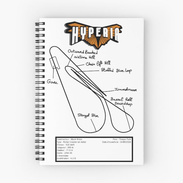Item preview, Hyperia Track Layout — Thorpe Park Mack Rides Coaster designed and sold by FoolishDreamers.