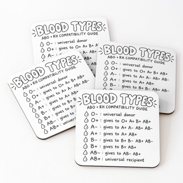 Item preview, Blood Types Drawn Study Aid Nursing Student Sticker designed and sold by isokinetic.