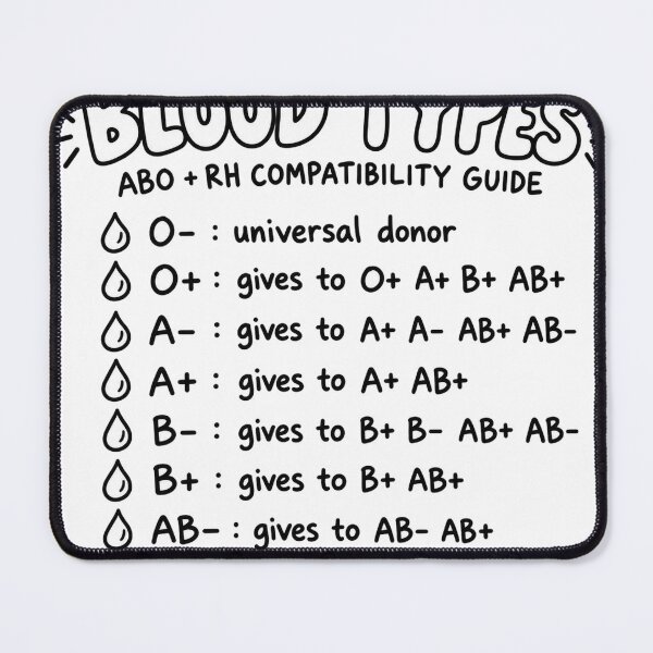 Item preview, Blood Types Drawn Study Aid Nursing Student Sticker designed and sold by isokinetic.
