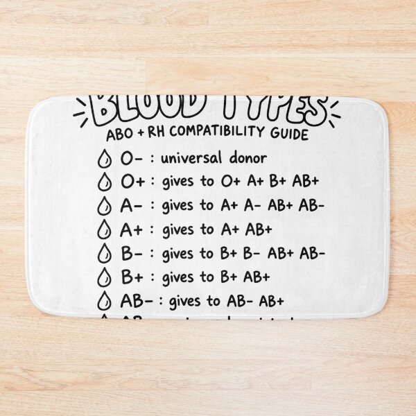 Item preview, Blood Types Drawn Study Aid Nursing Student Sticker designed and sold by isokinetic.