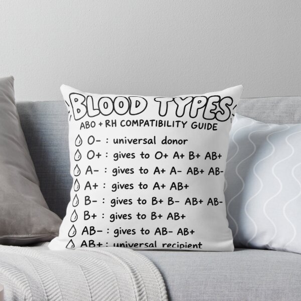 Item preview, Blood Types Drawn Study Aid Nursing Student Sticker designed and sold by isokinetic.
