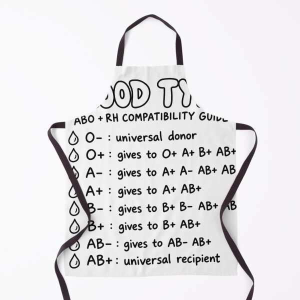 Item preview, Blood Types Drawn Study Aid Nursing Student Sticker designed and sold by isokinetic.