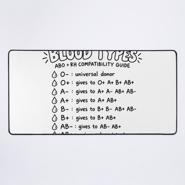 Item preview, Blood Types Drawn Study Aid Nursing Student Sticker designed and sold by isokinetic.