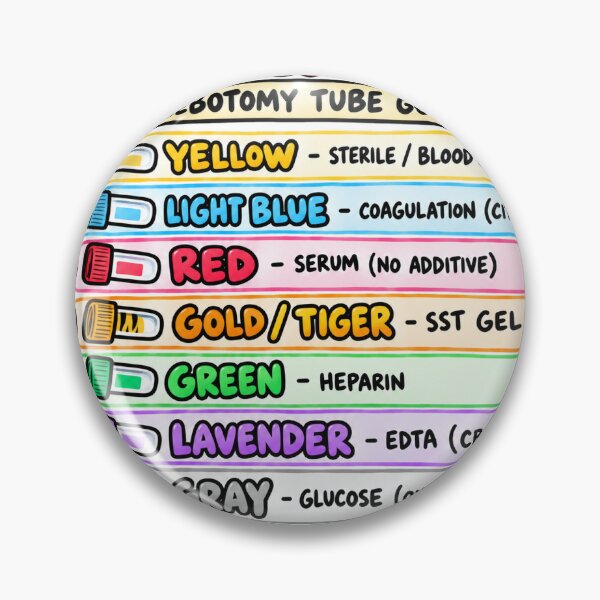Item preview, Order Of Draw Drawn Study Aid Nursing Student Sticker designed and sold by isokinetic.