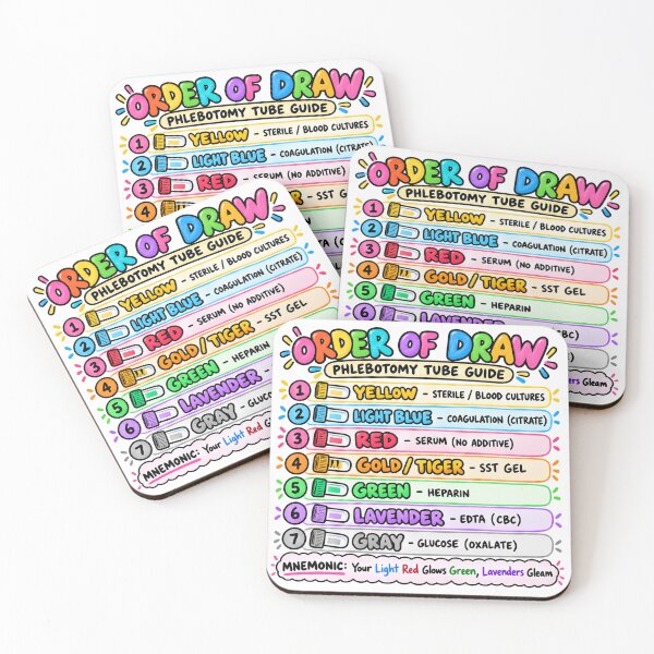 Item preview, Order Of Draw Drawn Study Aid Nursing Student Sticker designed and sold by isokinetic.