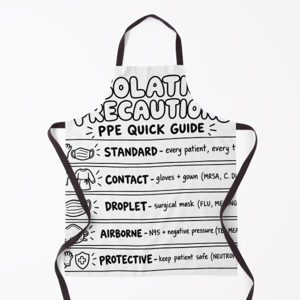 Item preview, Isolation Precautions Drawn Study Aid Nursing Student Sticker designed and sold by isokinetic.