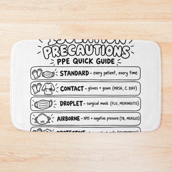 Item preview, Isolation Precautions Drawn Study Aid Nursing Student Sticker designed and sold by isokinetic.