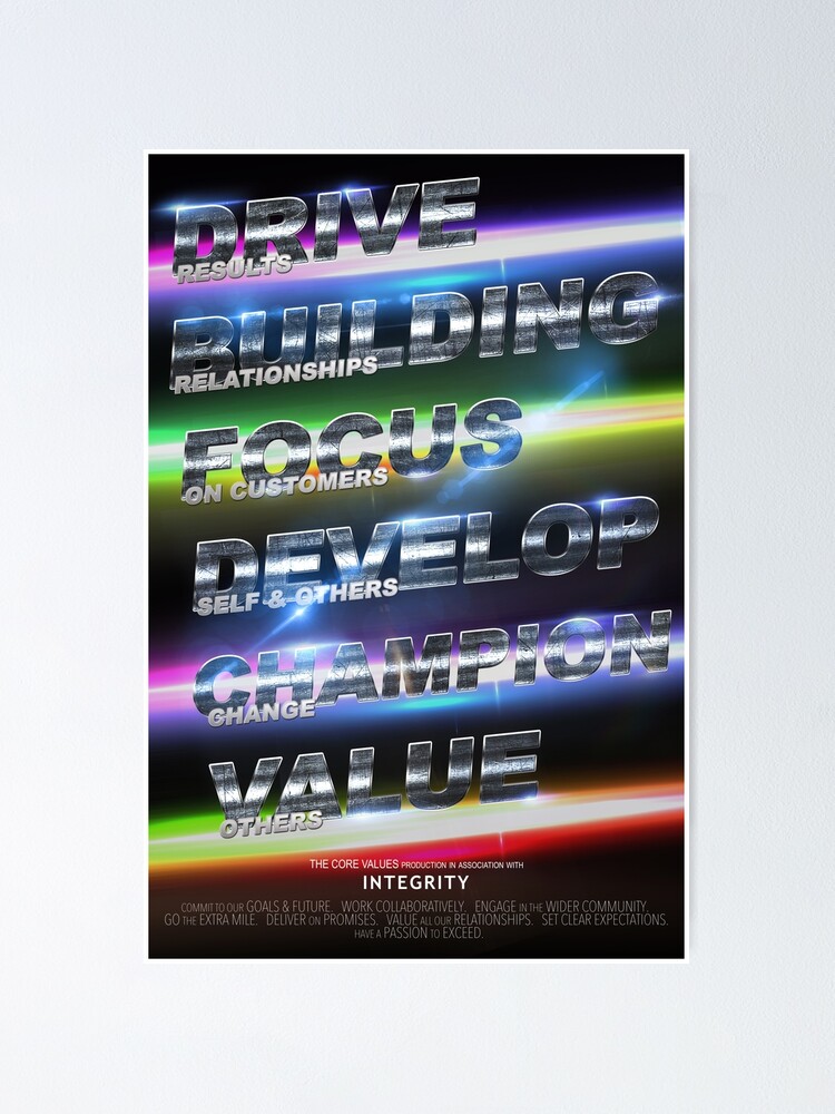 Alternate view of Integrity Poster