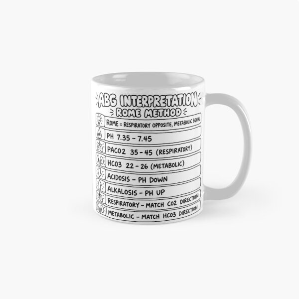 Item preview, Abg Interpretation Drawn Study Aid Nursing Student Sticker designed and sold by isokinetic.