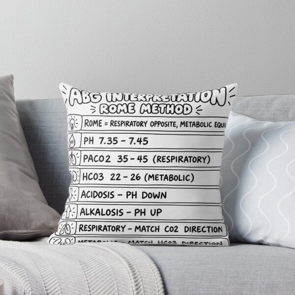 Item preview, Abg Interpretation Drawn Study Aid Nursing Student Sticker designed and sold by isokinetic.