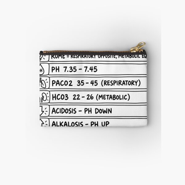Item preview, Abg Interpretation Drawn Study Aid Nursing Student Sticker designed and sold by isokinetic.