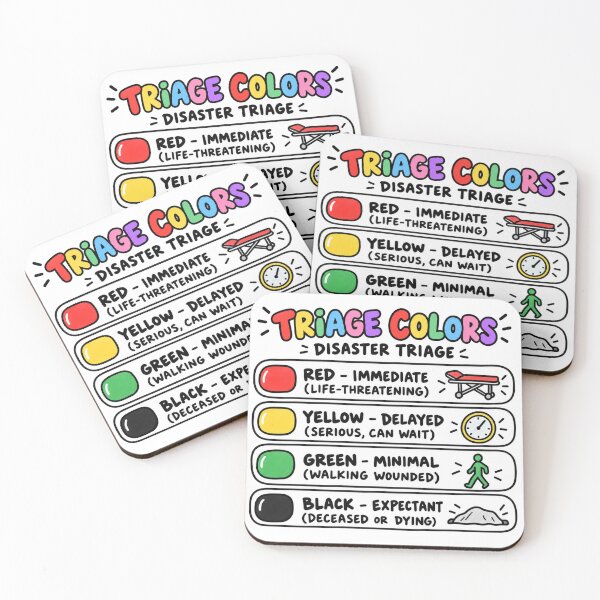 Item preview, Triage Colors Drawn Study Aid Nursing Student Sticker designed and sold by isokinetic.