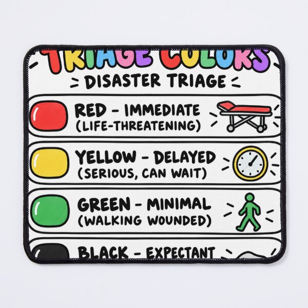 Item preview, Triage Colors Drawn Study Aid Nursing Student Sticker designed and sold by isokinetic.