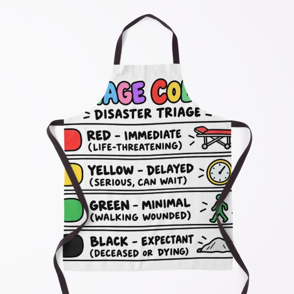 Item preview, Triage Colors Drawn Study Aid Nursing Student Sticker designed and sold by isokinetic.