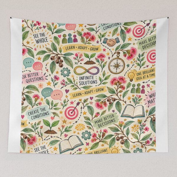 Item preview, Infinite Solutions Method Phrases Fabric Pattern designed and sold by TheMethod.