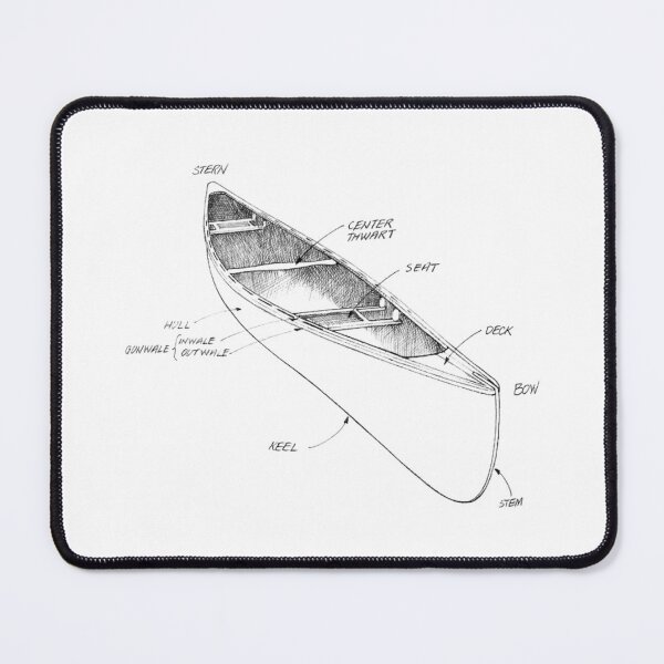 Item preview, Canoe Diagram designed and sold by ktthegreat.