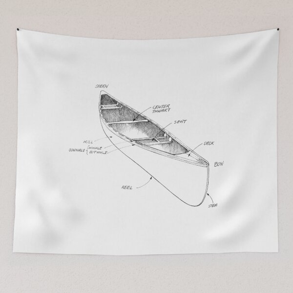 Item preview, Canoe Diagram designed and sold by ktthegreat.