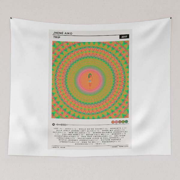 Item preview, Minimalist Jhene Aiko Trip Psychedelic Funk Soul Poster designed and sold by hurmenkuloni67.