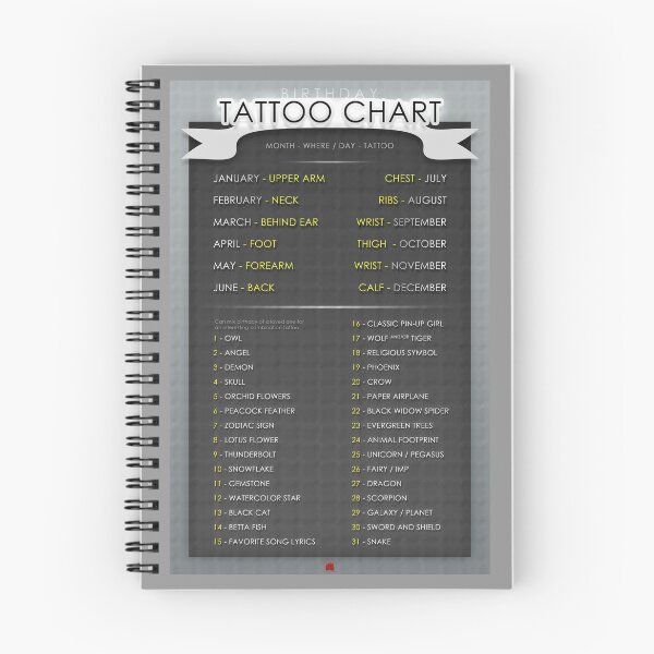 Item preview, Tattoo Chart designed and sold by Jarrod Vandenberg.