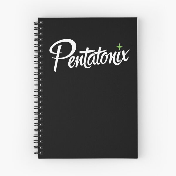 Item preview, PENTATONIX designed and sold by natelledrawing.