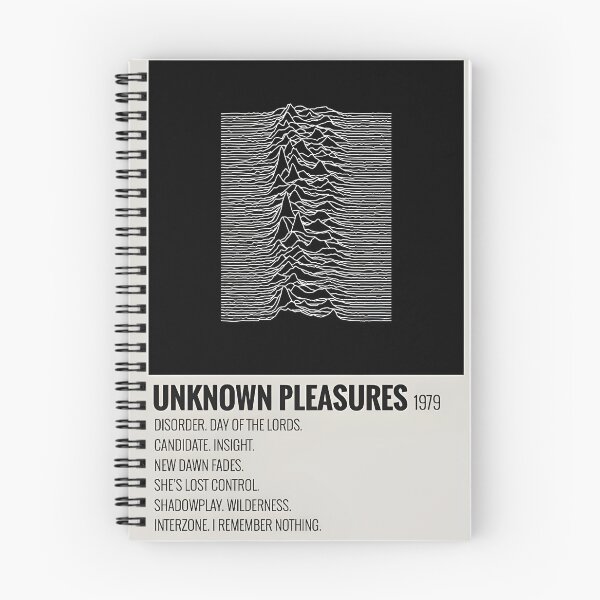 Item preview, joy division  designed and sold by James B Porter  Porter.