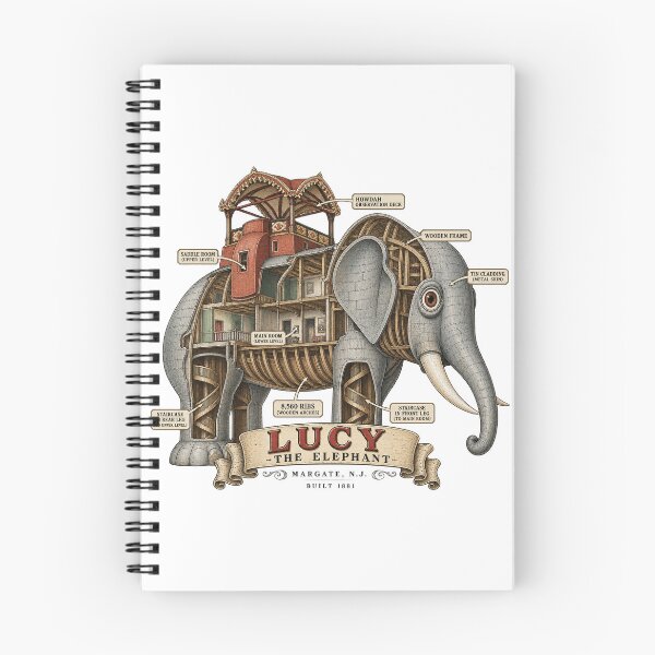 Item preview, Lucy the Elephant Anatomy — Margate NJ Architectural Cutaway designed and sold by Past in Threads.