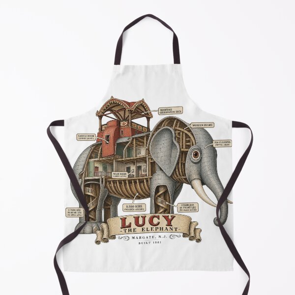 Item preview, Lucy the Elephant Anatomy — Margate NJ Architectural Cutaway designed and sold by Past in Threads.