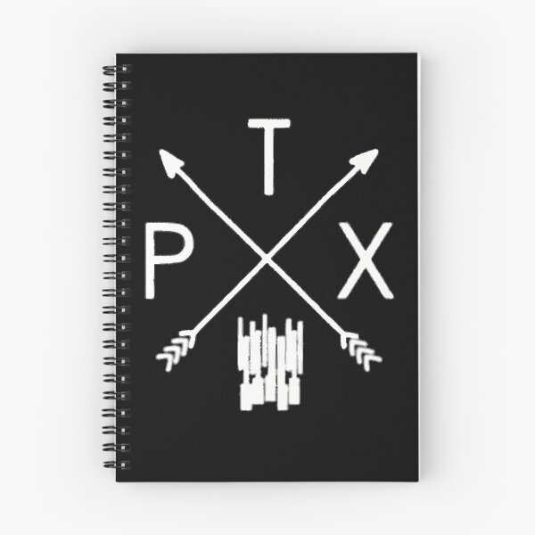 Item preview, PENTATONIX Band designed and sold by natelledrawing.