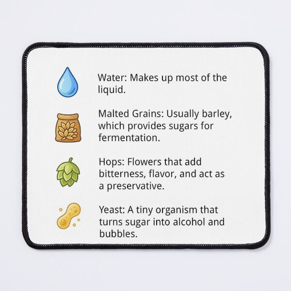 Item preview, Beer recipe designed and sold by chubi1616.