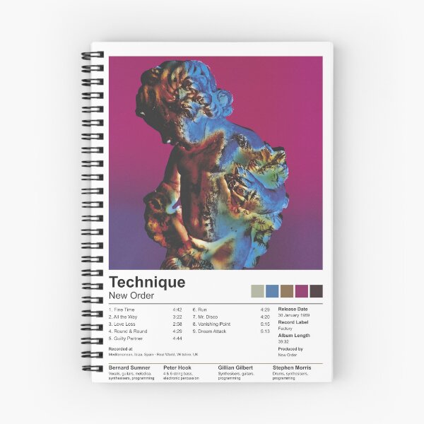 Item preview, New Order - Technique (Album Poster) designed and sold by curseofkazar.