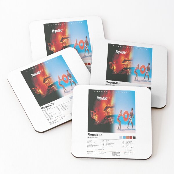 Item preview, New Order - Republic (Album Poster) designed and sold by curseofkazar.