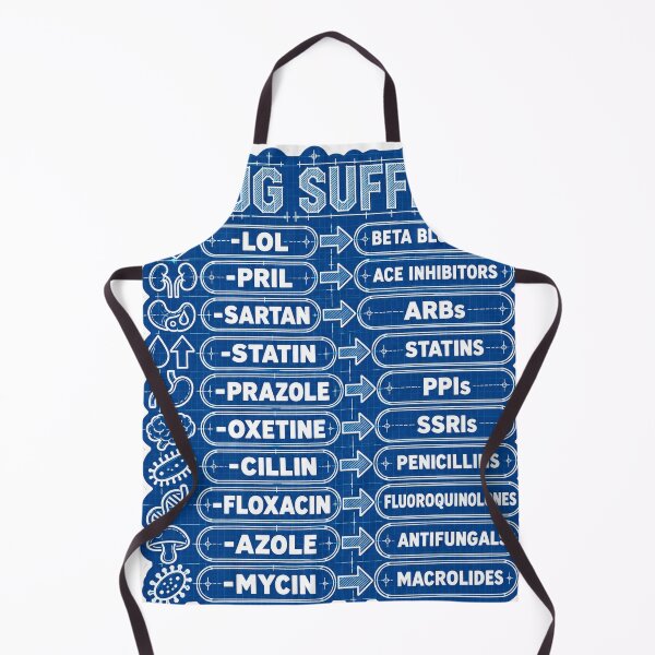 Item preview, Drug Suffixes Pharmacology Nursing Student Sticker Blueprint designed and sold by isokinetic.
