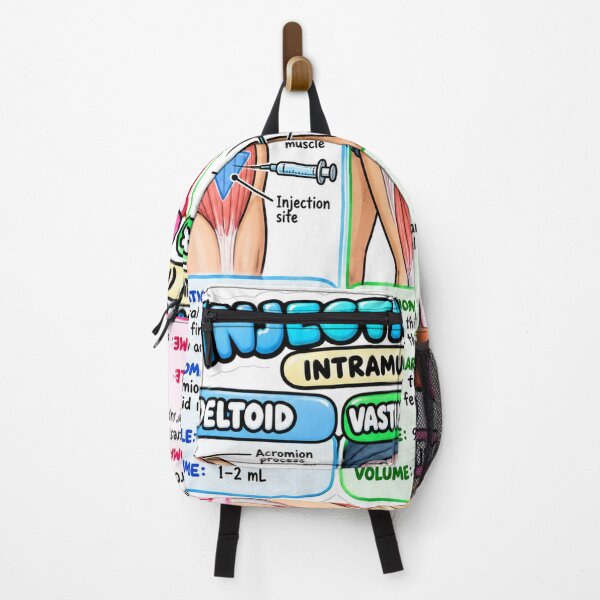 Item preview, Injection Sites Clay Intramuscular Nursing Student Sticker designed and sold by isokinetic.