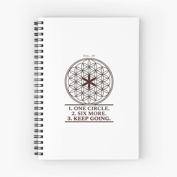 Item preview, Flower of Life Geometry Plate: One Circle, Six More designed and sold by Osmose-Studio.