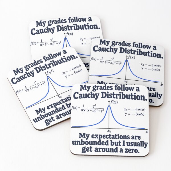 Item preview, Cauchy Distribution designed and sold by jsheyl.