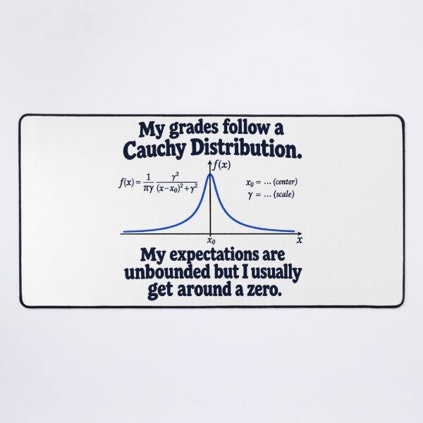 Item preview, Cauchy Distribution designed and sold by jsheyl.