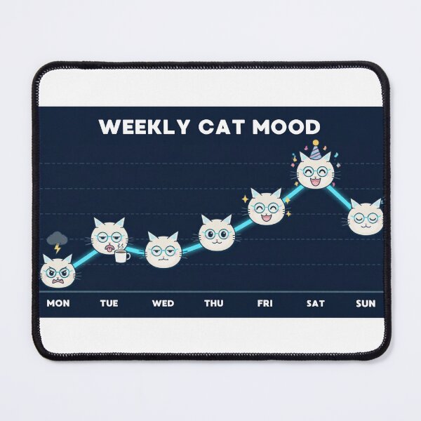 Item preview, Weekly Cat Mood Chart – Funny Data Cat Line Graph Monday to Sunday designed and sold by Suko8423.