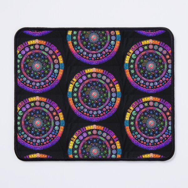Item preview, Human cells designed and sold by Aye Chihuahua.