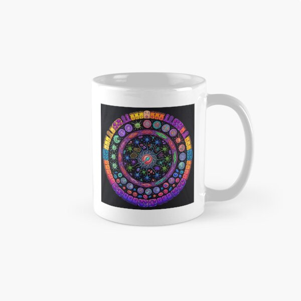 Item preview, Human cells designed and sold by Aye Chihuahua.