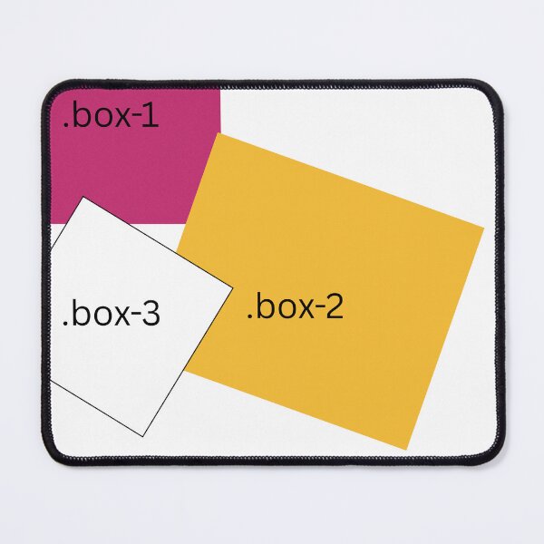Item preview, CSS layout joke designed and sold by jack86305.