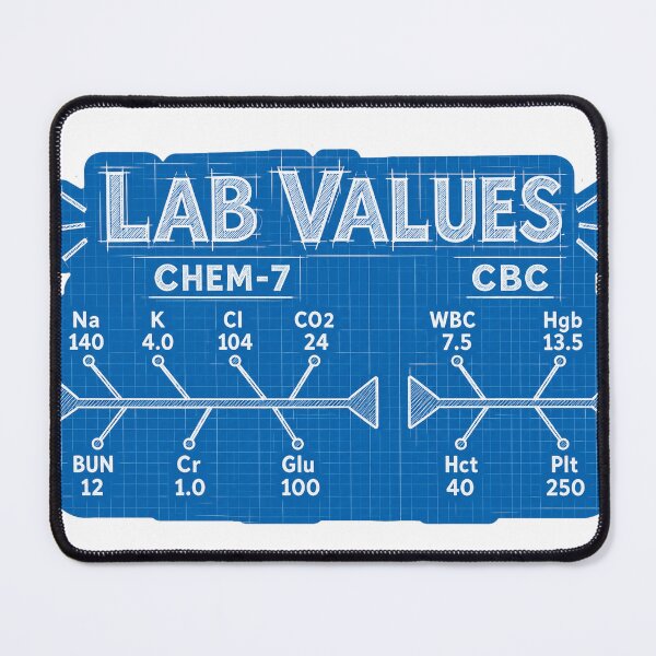Item preview, Lab Values Fishbone Diagram Blueprint Nursing Student Sticker designed and sold by isokinetic.