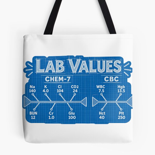 Item preview, Lab Values Fishbone Diagram Blueprint Nursing Student Sticker designed and sold by isokinetic.