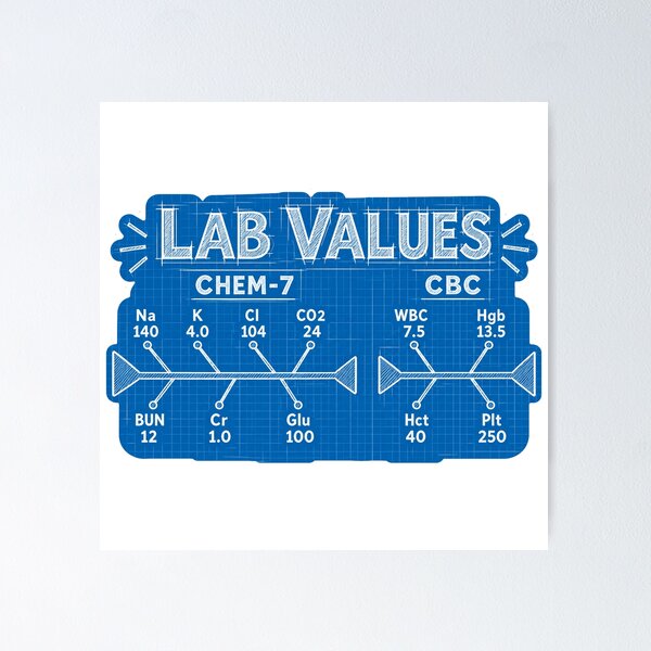 Item preview, Lab Values Fishbone Diagram Blueprint Nursing Student Sticker designed and sold by isokinetic.