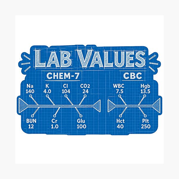 Item preview, Lab Values Fishbone Diagram Blueprint Nursing Student Sticker designed and sold by isokinetic.