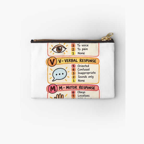Item preview, Glasgow Coma Scale Drawn Study Aid Nursing Student Sticker designed and sold by isokinetic.