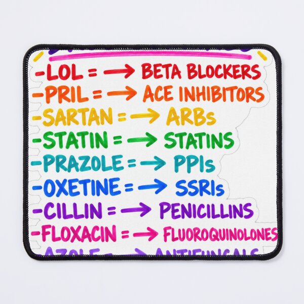 Item preview, Drug Suffixes Pharmacology Nursing Student Sticker designed and sold by isokinetic.