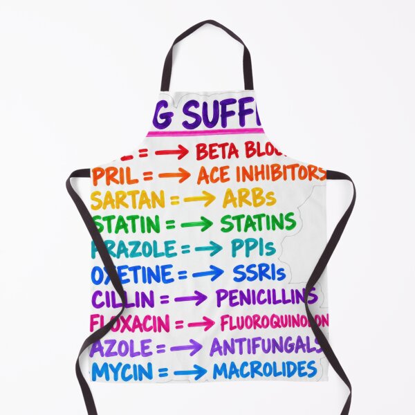 Item preview, Drug Suffixes Pharmacology Nursing Student Sticker designed and sold by isokinetic.