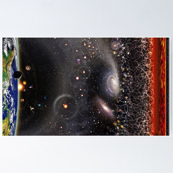 Item preview, Observable Universe Illustration on rectangle (no annotations) designed and sold by Pablo Carlos Budassi.